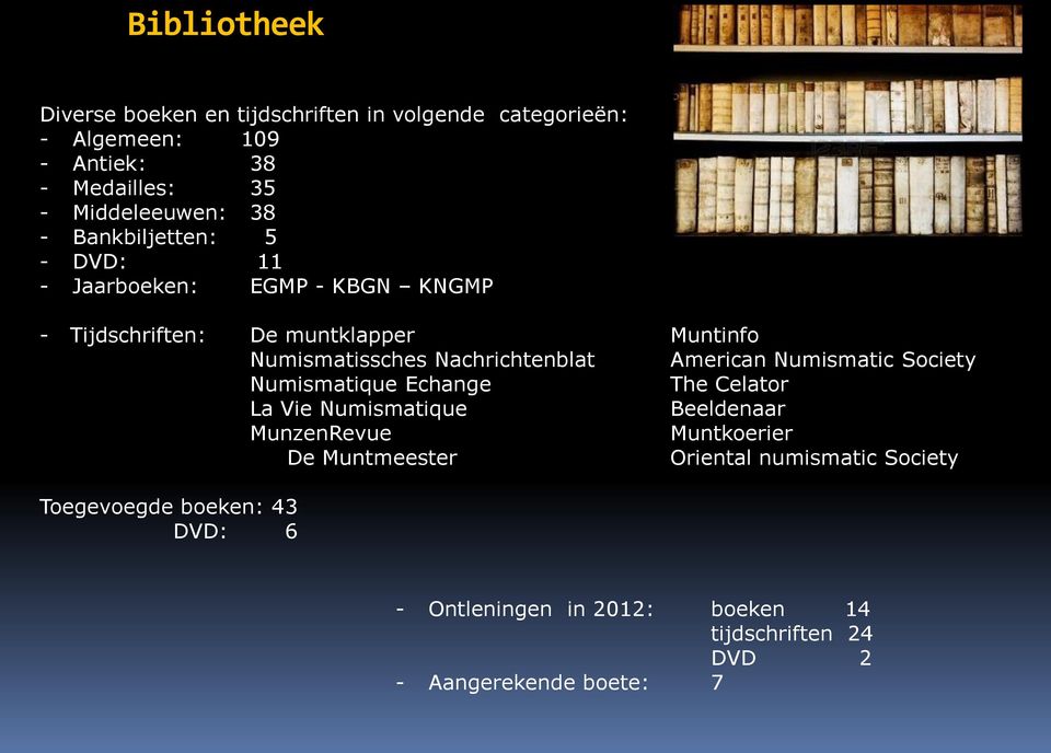 American Numismatic Society Numismatique Echange The Celator La Vie Numismatique Beeldenaar MunzenRevue Muntkoerier De Muntmeester