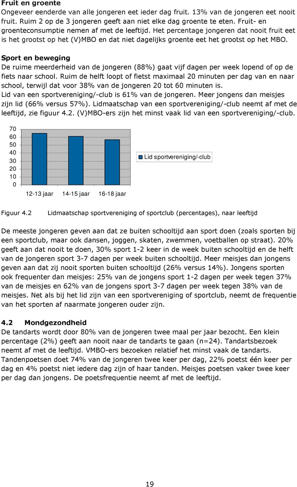 Sport en beweging De ruime meerderheid van de jongeren (88) gaat vijf dagen per week lopend of op de fiets naar school.