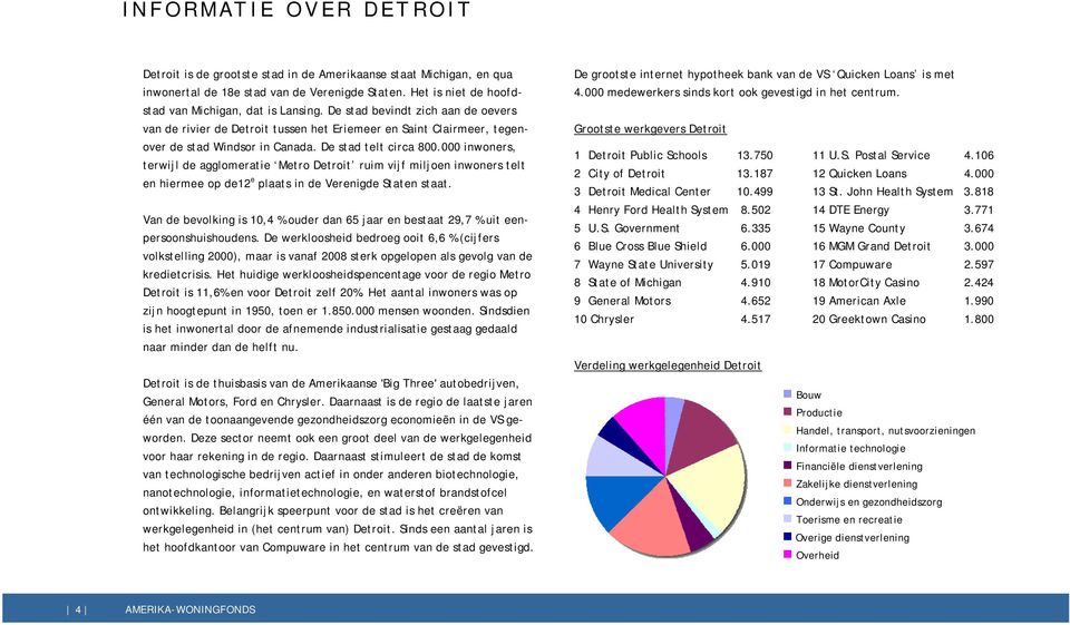 000 inwoners, terwijl de agglomeratie Metro Detroit ruim vijf miljoen inwoners telt en hiermee op de12 e plaats in de Verenigde Staten staat.