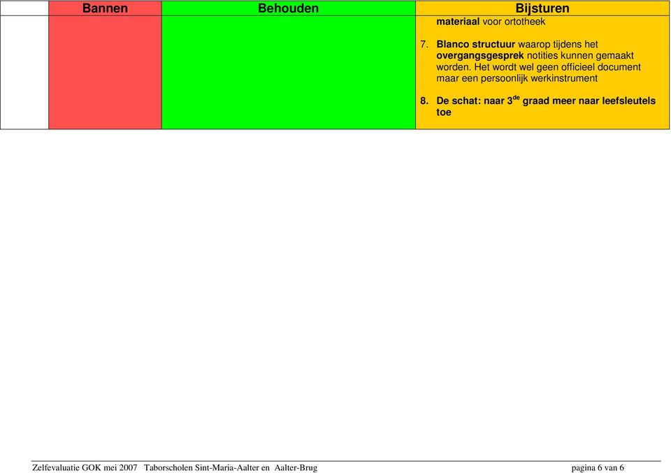 Het wordt wel geen officieel document maar een persoonlijk werkinstrument 8.