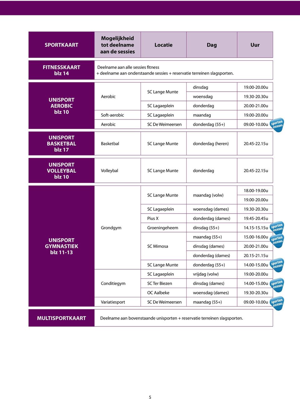 00-10.00u Basketbal SC Lange Munte donderdag (heren) 20.45-22.15u UNISPORT VOLLEYBAL blz 10 Volleybal SC Lange Munte donderdag 20.45-22.15u SC Lange Munte maandag (volw) 18.00-19.00u 19.00-20.