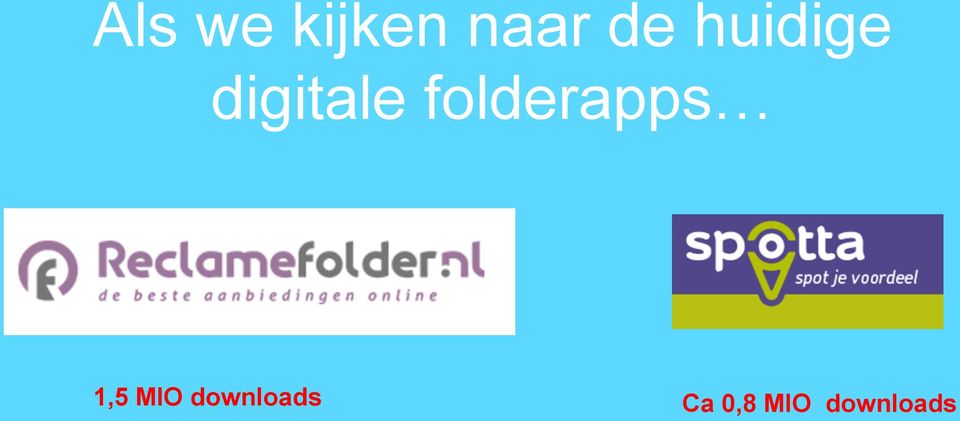 folderapps 1,5 MIO