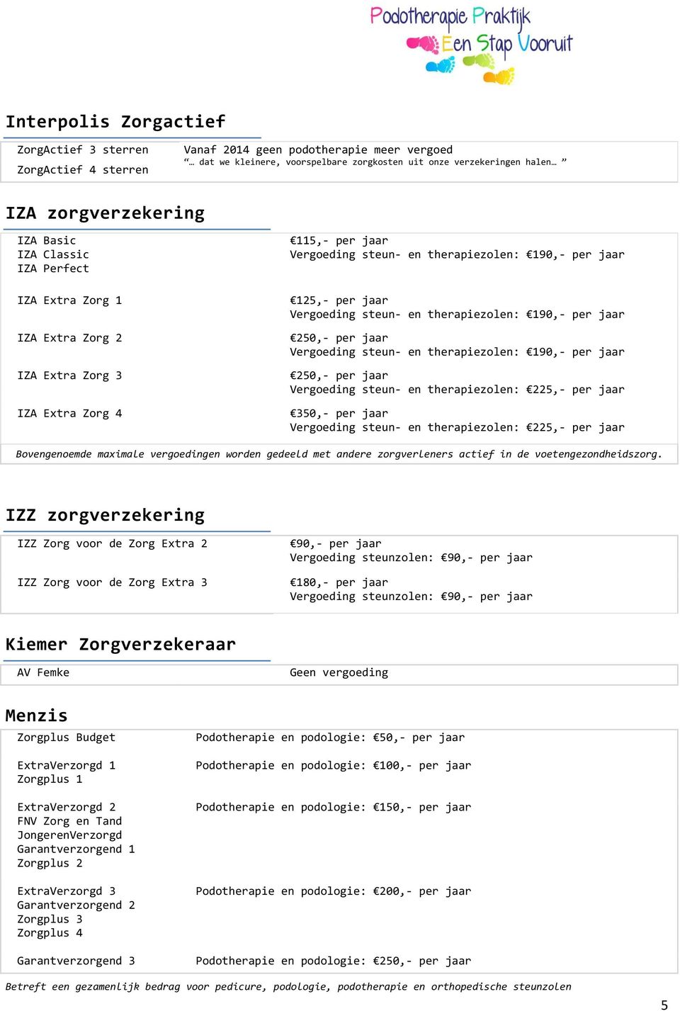 therapiezolen: 190,- per jaar 250,- per jaar Vergoeding steun- en therapiezolen: 190,- per jaar 250,- per jaar Vergoeding steun- en therapiezolen: 225,- per jaar 350,- per jaar Vergoeding steun- en