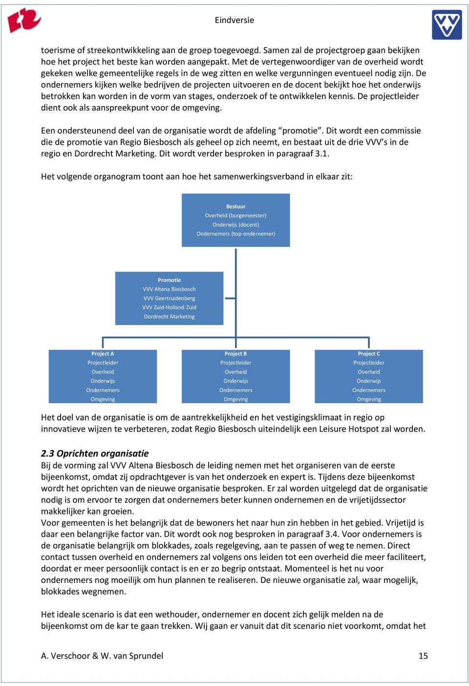 De ondernemers kijken welke bedrijven de projecten uitvoeren en de docent bekijkt hoe het onderwijs betrokken kan worden in de vorm van stages, onderzoek of te ontwikkelen kennis.