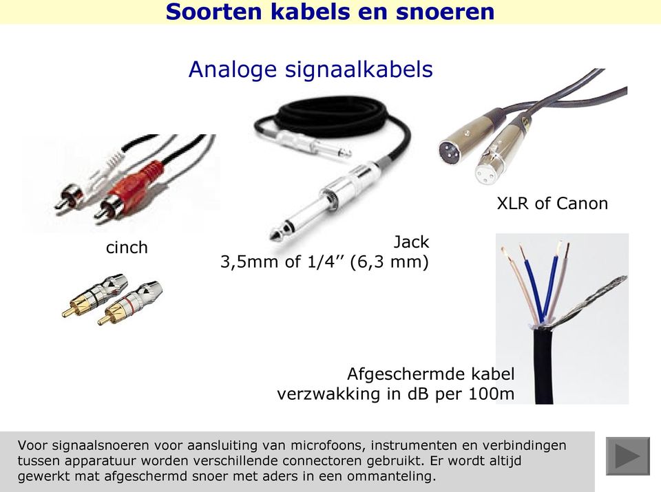 van microfoons, instrumenten en verbindingen tussen apparatuur worden verschillende