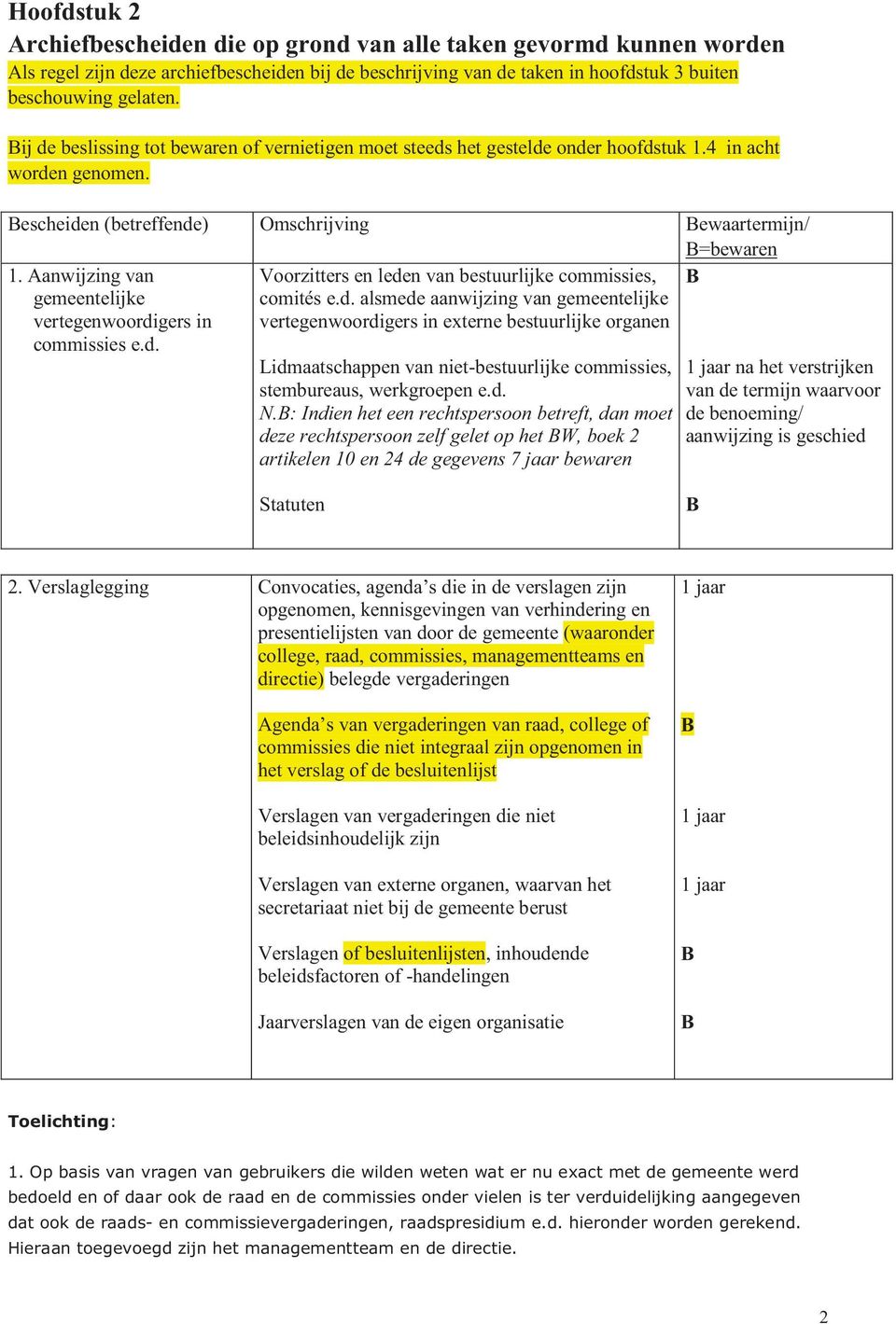 Aanwijzing van gemeentelijke vertegenwoordi