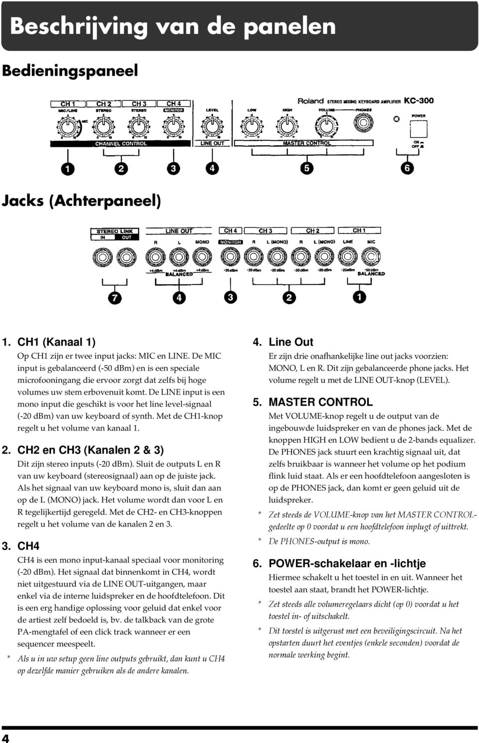 De LINE input is een mono input die geschikt is voor het line level-signaal (-20 dbm) van uw keyboard of synth. Met de CH1-knop regelt u het volume van kanaal 1. 2.