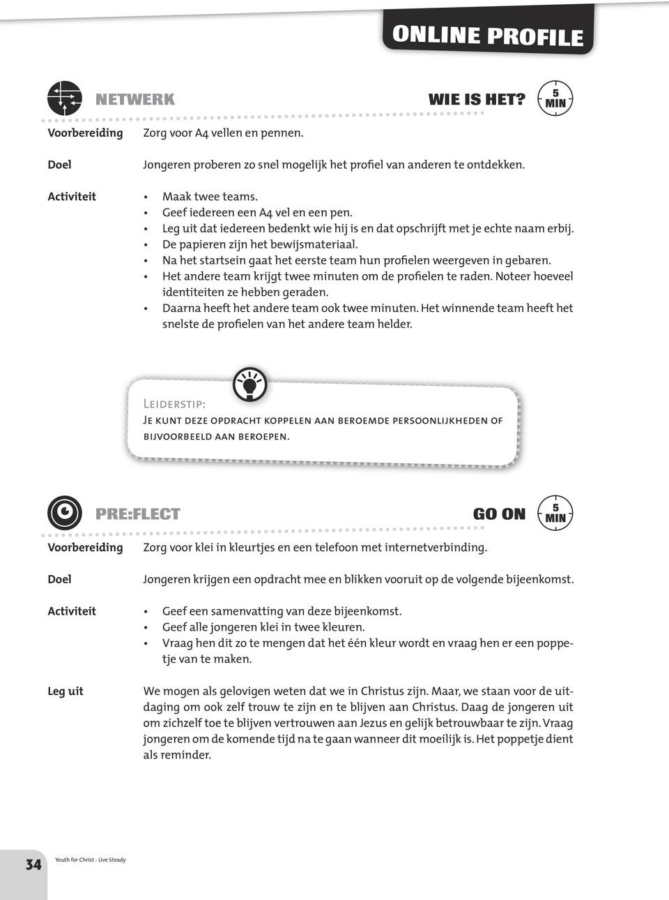 Het andere team krijgt twee minuten om de profielen te raden. Noteer hoeveel identiteiten ze hebben geraden. Daarna heeft het andere team ook twee minuten.