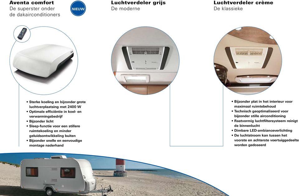 geluidsontwikkeling buiten Bijzonder snelle en eenvoudige montage naderhand Bijzonder plat in het interieur voor maximaal ruimtebehoud Technisch geoptimaliseerd voor