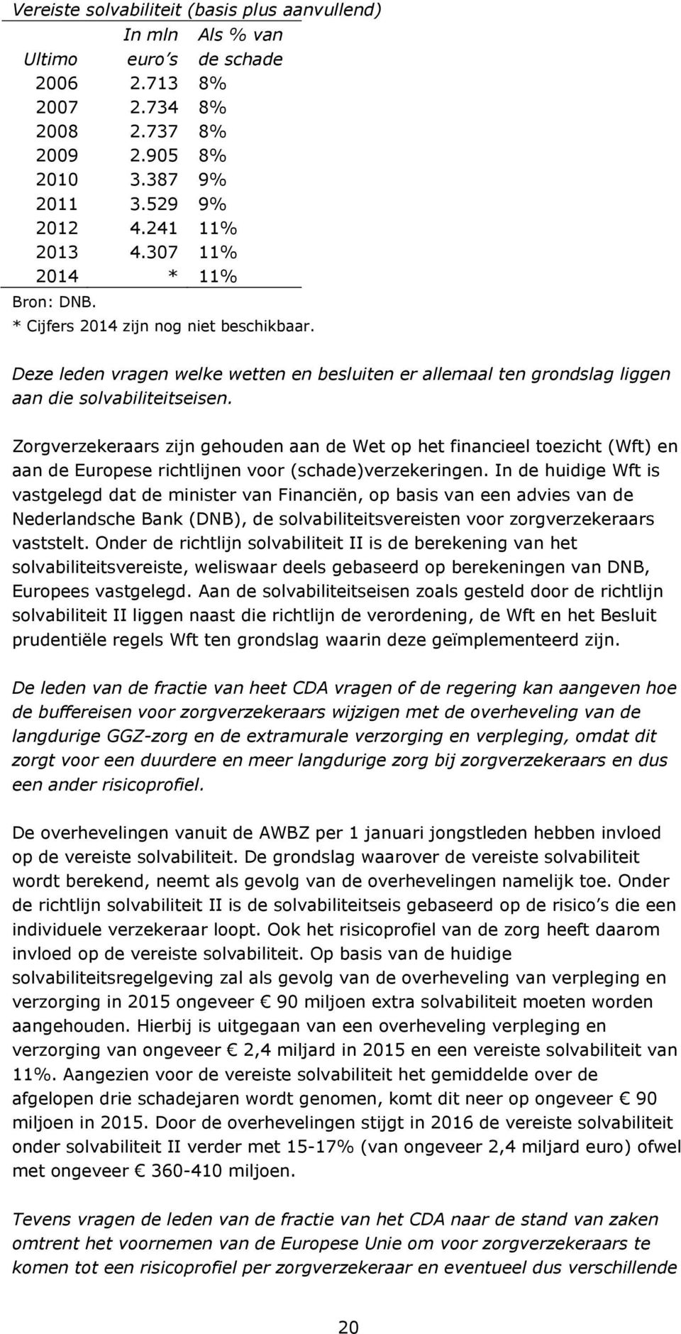 Zorgverzekeraars zijn gehouden aan de Wet op het financieel toezicht (Wft) en aan de Europese richtlijnen voor (schade)verzekeringen.