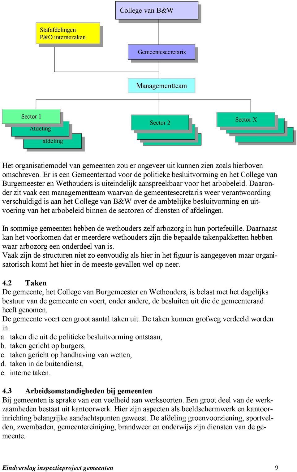 Er is een Gemeenteraad voor de politieke besluitvorming en het College van Burgemeester en Wethouders is uiteindelijk aanspreekbaar voor het arbobeleid.