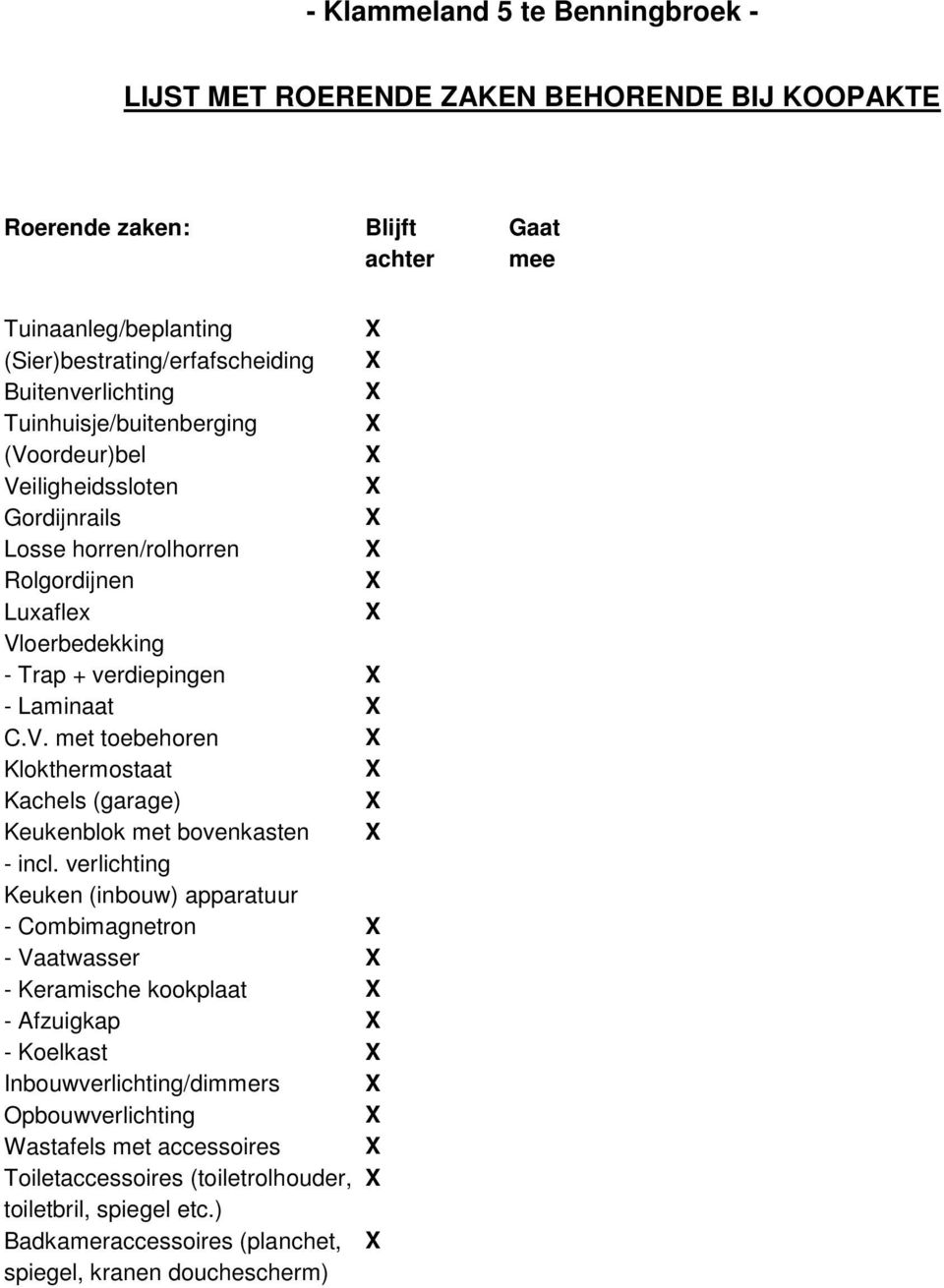 verlichting Keuken (inbouw) apparatuur - Combimagnetron - Vaatwasser - Keramische kookplaat - Afzuigkap - Koelkast Inbouwverlichting/dimmers Opbouwverlichting Wastafels met