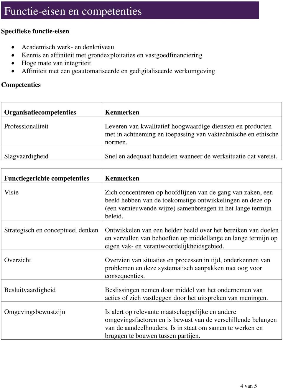 achtneming en toepassing van vaktechnische en ethische normen. Snel en adequaat handelen wanneer de werksituatie dat vereist.