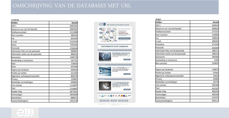 Profiel op Twitter 351392 Algemene verkoopvoorwaarden 848729 Privacy 129847 Wettelijke vermeldingen 646981 Link contact 1110507 Titel 1714967 Header http 1877621 Technologie 1842858 Activiteiten