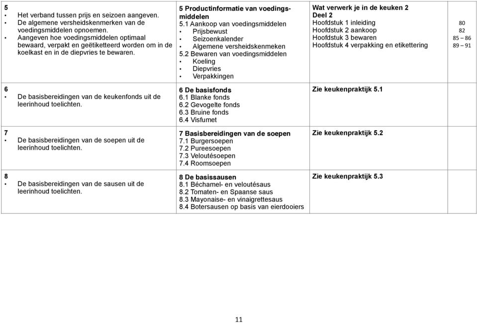 1 Aankoop van voedingsmiddelen Prijsbewust Seizoenkalender Algemene versheidskenmeken 5.