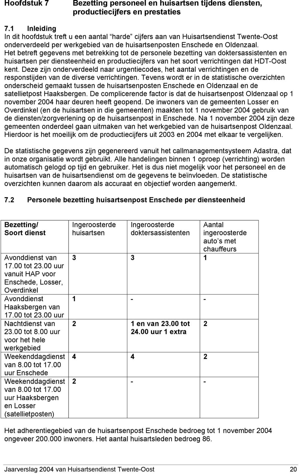 Het betreft gegevens met betrekking tot de personele bezetting van doktersassistenten en huisartsen per diensteenheid en productiecijfers van het soort verrichtingen dat HDT-Oost kent.