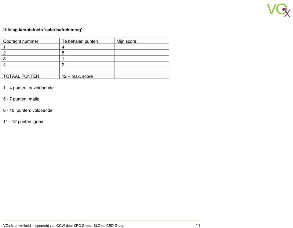 score 1-4 punten: onvoldoende 5-7 punten: matig 8-10 punten: voldoende