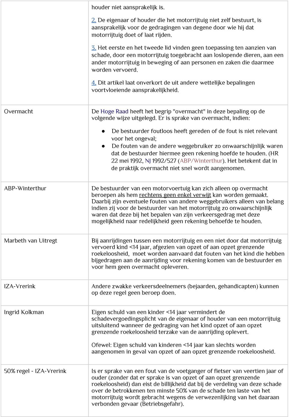 die daarmee worden vervoerd. 4. Dit artikel laat onverkort de uit andere wettelijke bepalingen voortvloeiende aansprakelijkheid.