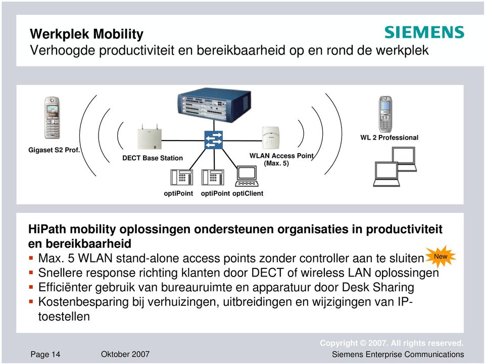 5) optipoint optipoint opticlient HiPath mobility oplossingen ondersteunen organisaties in productiviteit en bereikbaarheid Max.