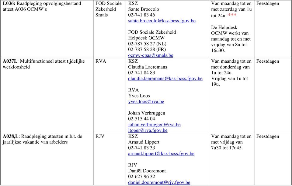 be met zaterdag van 1u tot 24u. *** De Helpdesk OCMW werkt van maandag tot en met vrijdag van 8u tot 16u30. met donderdag van 1u tot 24u. Vrijdag van 1u tot 19u. A038,L: Raadpleging attesten m.b.t. de jaarlijkse vakantie van arbeiders RJV Johan Verbruggen 02-515 44 04 johan.