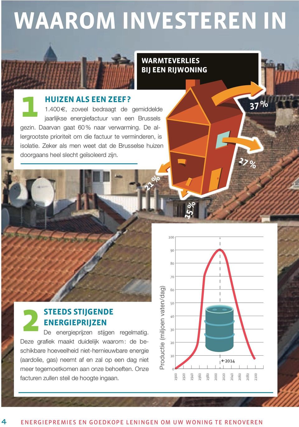 27 % 37 % 21 % 15 % 100 90 80 70 2STEEDS STIJGENDE ENERGIEPRIJZEN De energieprijzen stijgen regelmatig.