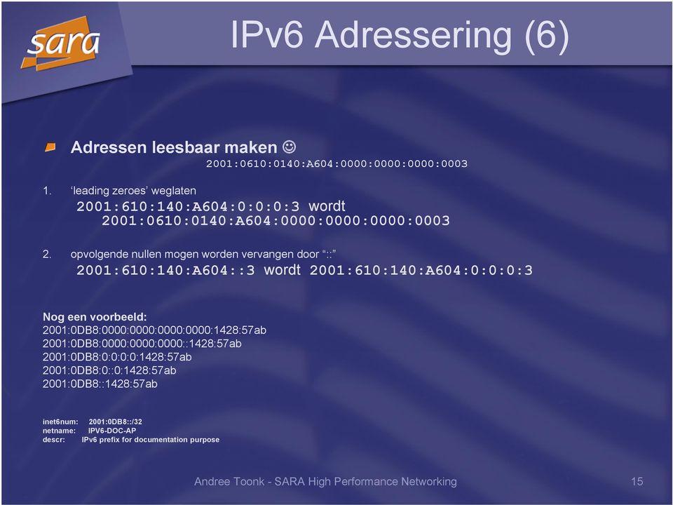 opvolgende nullen mogen worden vervangen door :: 2001:610:140:A604::3 wordt 2001:610:140:A604:0:0:0:3 Nog een voorbeeld: