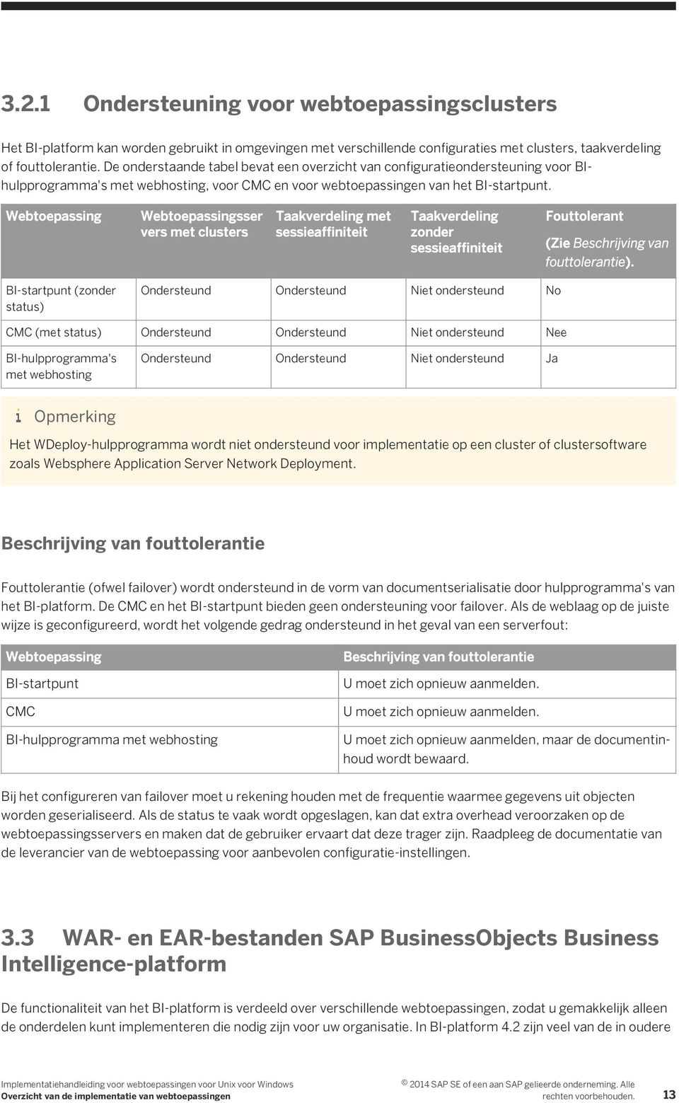 Webtoepassing Webtoepassingsser vers met clusters Taakverdeling met sessieaffiniteit Taakverdeling zonder sessieaffiniteit Fouttolerant (Zie Beschrijving van fouttolerantie).