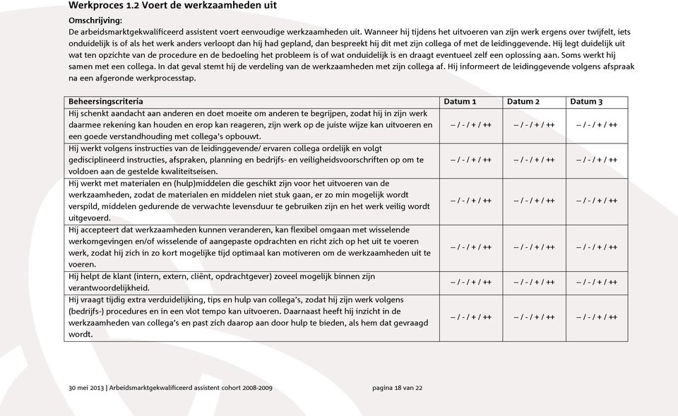 leidinggevende. Hij legt duidelijk uit wat ten opzichte van de procedure en de bedoeling het probleem is of wat onduidelijk is en draagt eventueel zelf een oplossing aan.