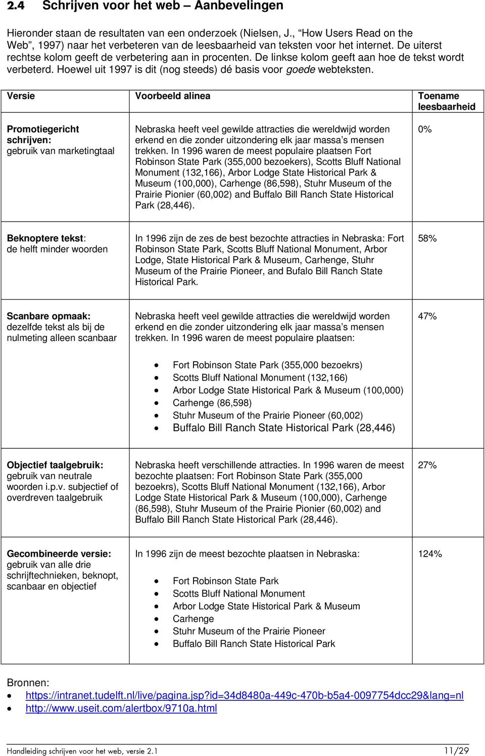 De linkse kolom geeft aan hoe de tekst wordt verbeterd. Hoewel uit 1997 is dit (nog steeds) dé basis voor goede webteksten.