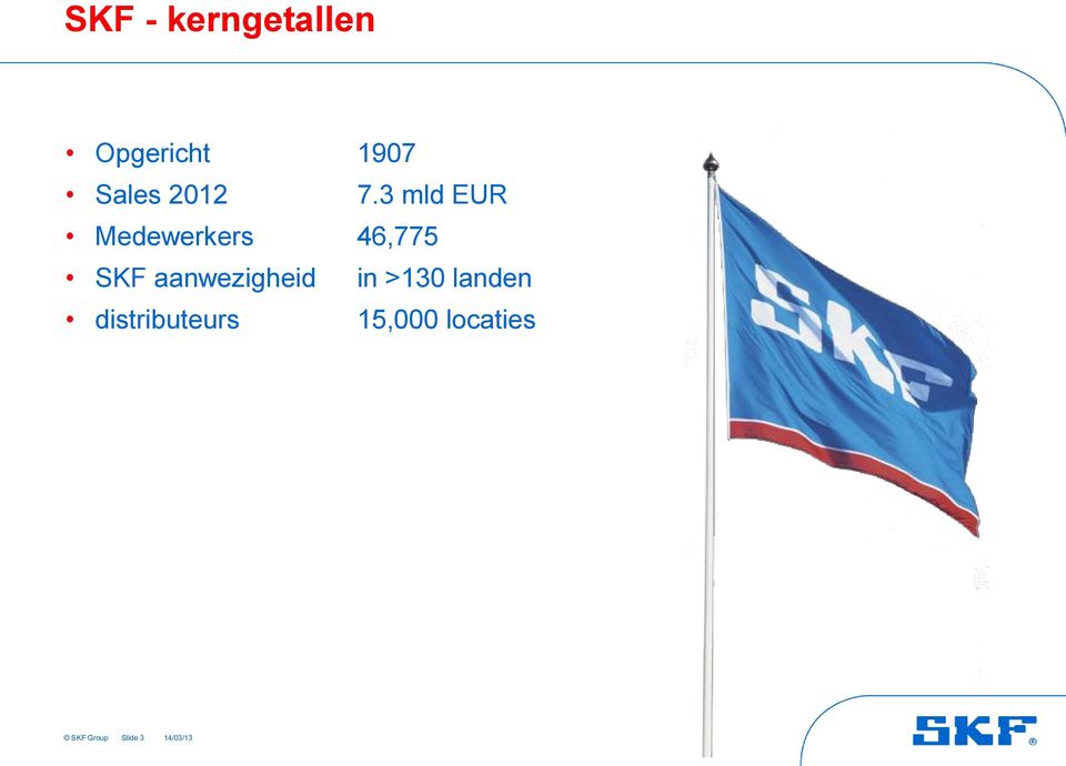 3 mld EUR Medewerkers 46,775 SKF