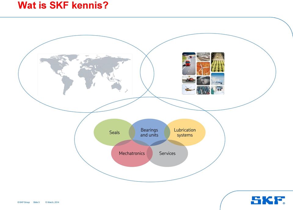 SKF Group