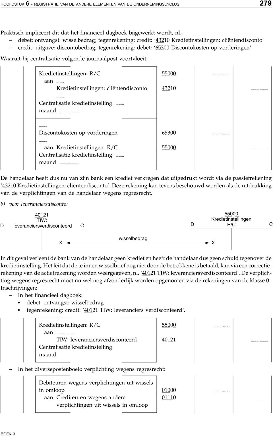 Waaruit bij centralisatie volgende journaalpost voortvloeit: Kredietinstellingen: R/C 55000 aan Kredietinstellingen: cliëntendisconto 43210 Centralisatie kredietinstelling maand.