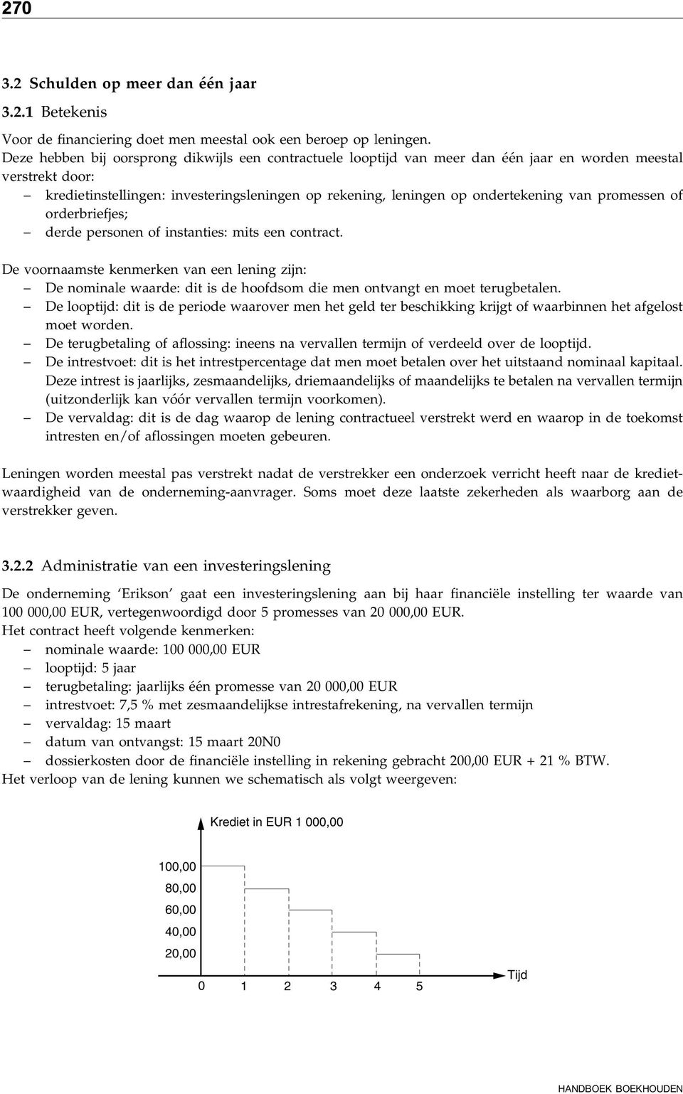 van promessen of orderbriefjes; derde personen of instanties: mits een contract.