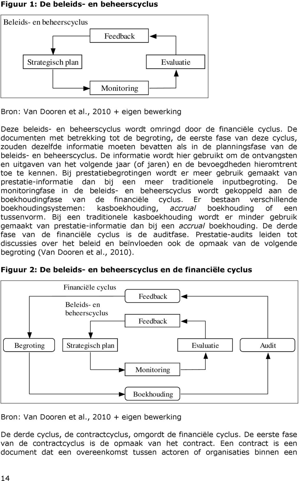 De documenten met betrekking tot de begroting, de eerste fase van deze cyclus, zouden dezelfde informatie moeten bevatten als in de planningsfase van de beleids- en beheerscyclus.