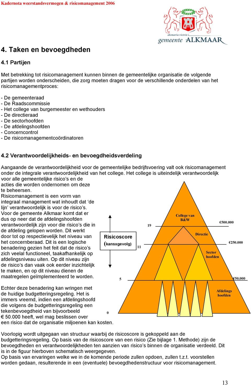 risicomanagementproces: - De gemeenteraad - De Raadscommissie - Het college van burgemeester en wethouders - De directieraad - De sectorhoofden - De afdelingshoofden - Concerncontrol - De