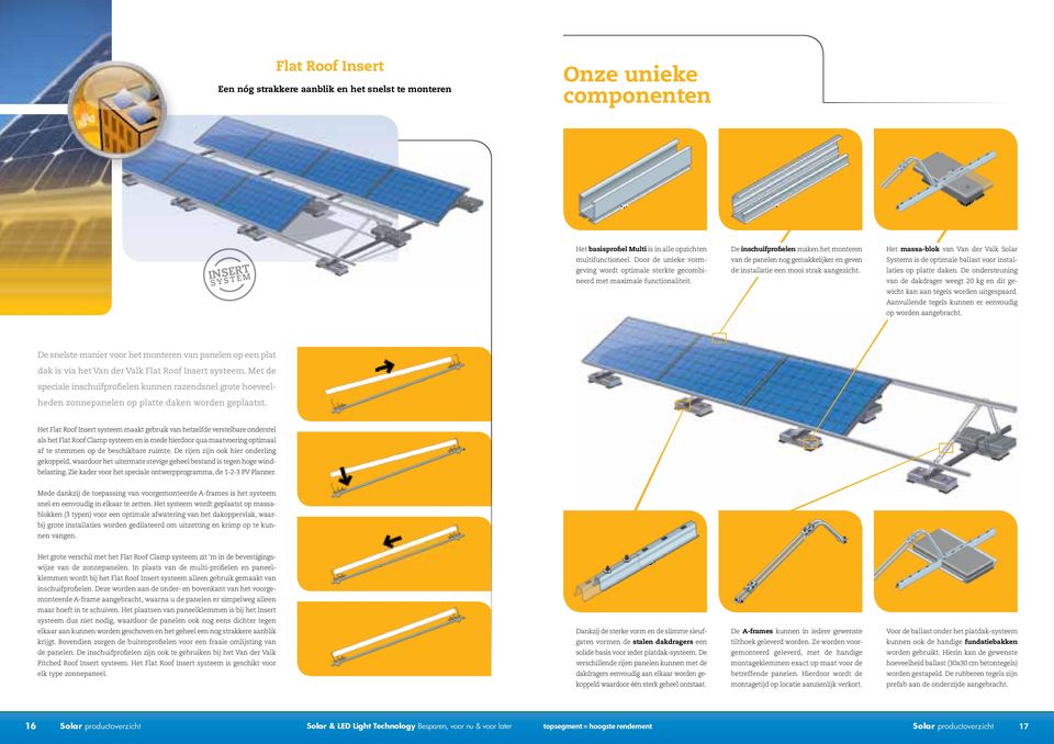 De inschuifprofielen maken het monteren van de panelen nog gemakkelijker en geven de installatie een mooi strak aangezicht.