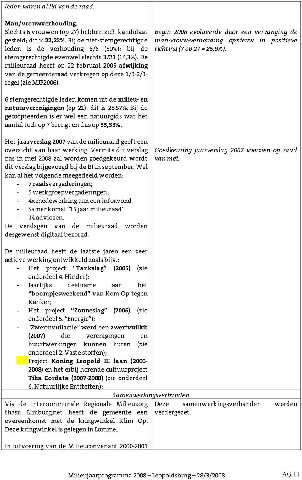 De milieuraad heeft op 22 februari 2005 afwijking van de gemeenteraad verkregen op deze 1/3-2/3- regel (zie MJP2006).