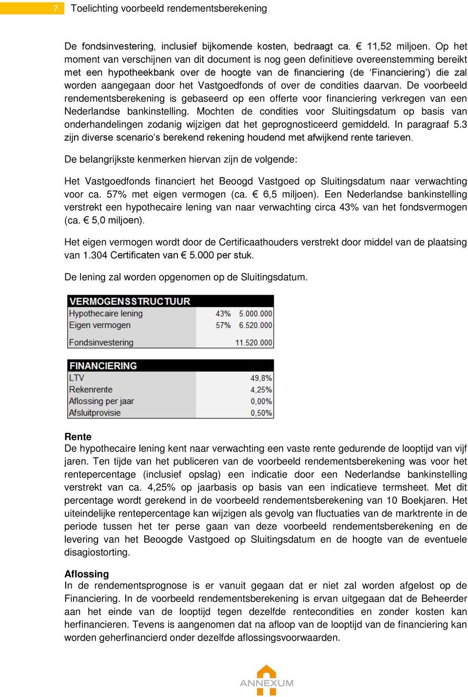 door het Vastgoedfonds of over de condities daarvan. De voorbeeld rendementsberekening is gebaseerd op een offerte voor financiering verkregen van een Nederlandse bankinstelling.