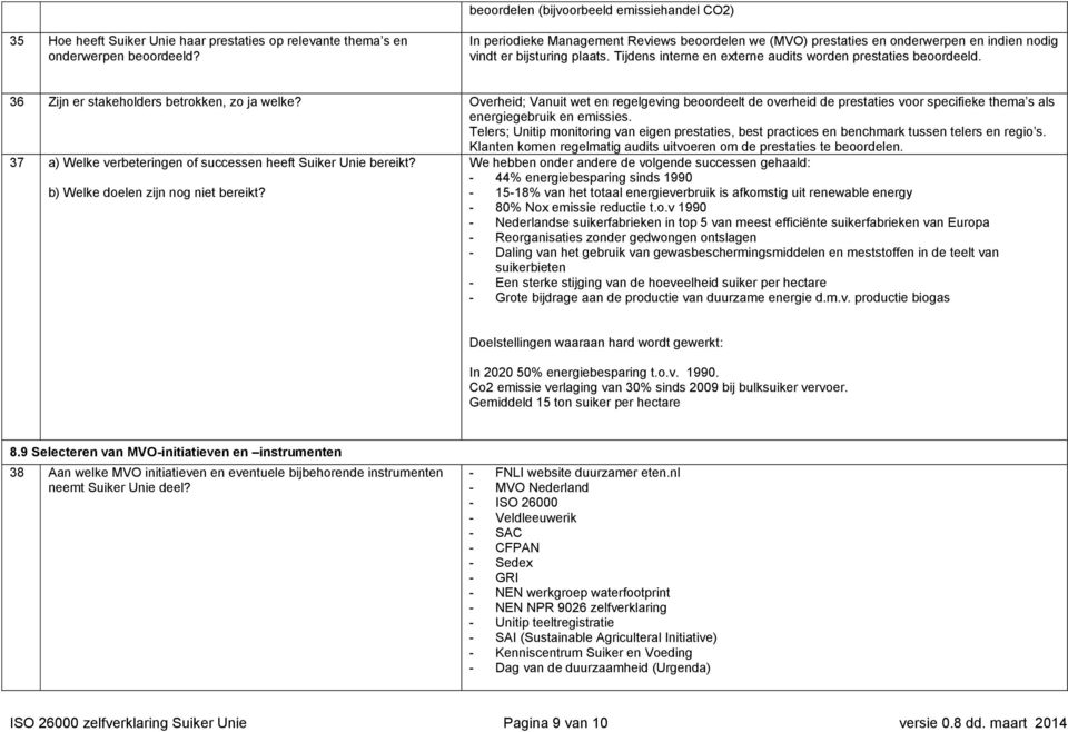 36 Zijn er stakeholders betrokken, zo ja welke? Overheid; Vanuit wet en regelgeving beoordeelt de overheid de prestaties voor specifieke thema s als energiegebruik en emissies.