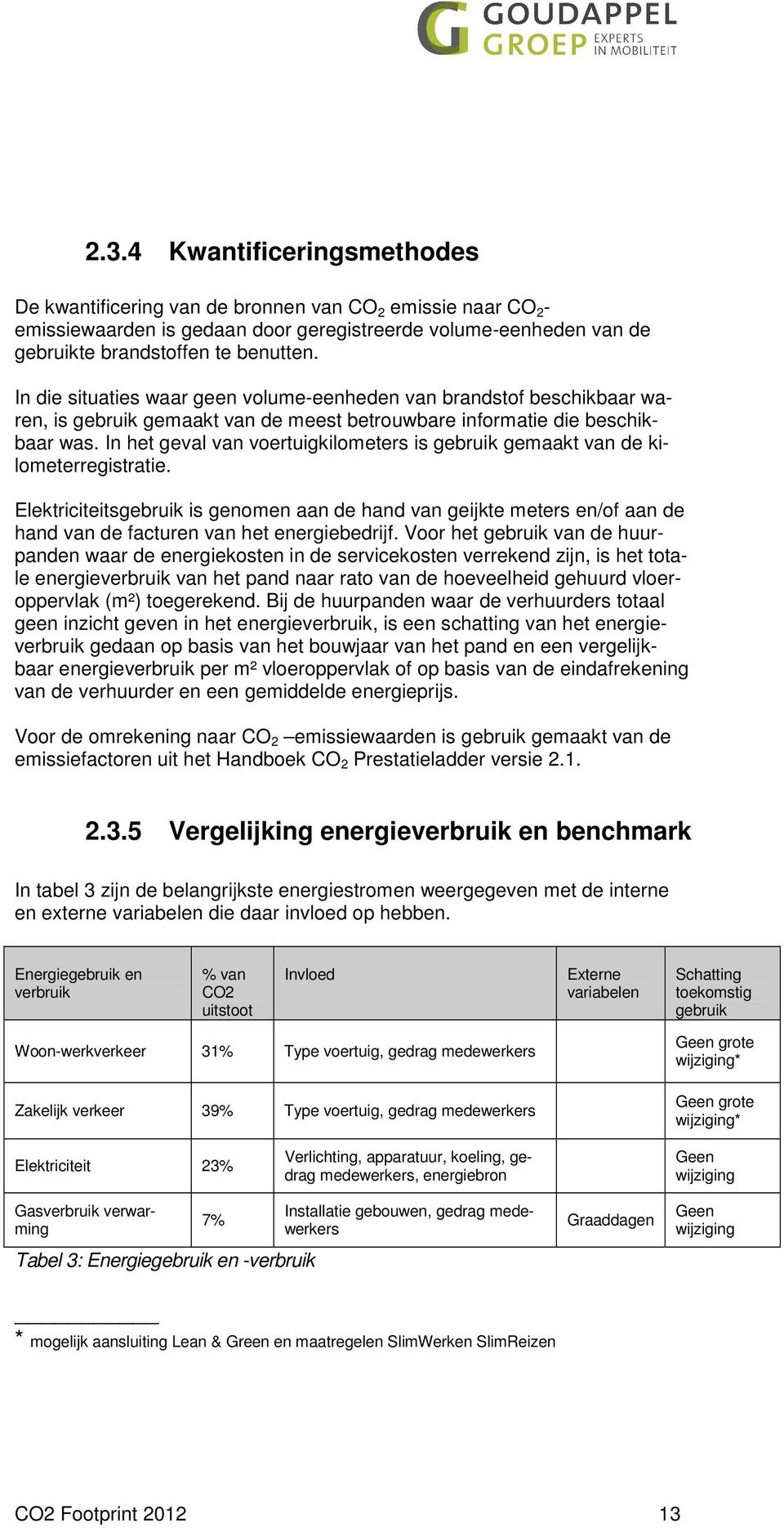 In het geval van voertuigkilometers is gebruik gemaakt van de kilometerregistratie.