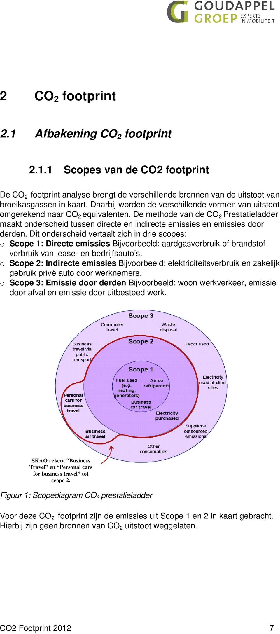 De methode van de CO 2 Prestatieladder maakt onderscheid tussen directe en indirecte emissies en emissies door derden.