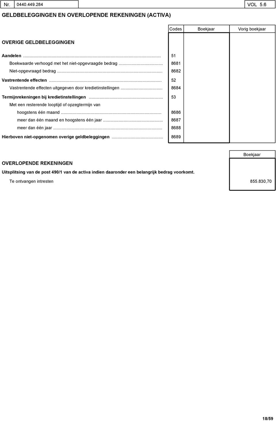 Termijnrekeningen bij kredietinstellingen Met een resterende looptijd of opzegtermijn van hoogstens één maand meer dan één maand en hoogstens één jaar meer dan één jaar.