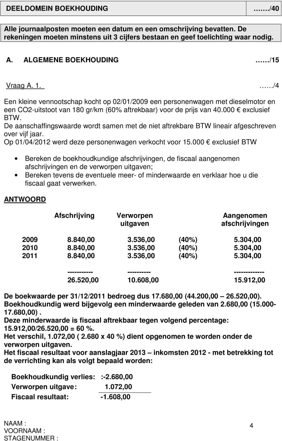 De aanschaffingswaarde wordt samen met de niet aftrekbare BTW lineair afgeschreven over vijf jaar. Op 01/04/2012 werd deze personenwagen verkocht voor 15.