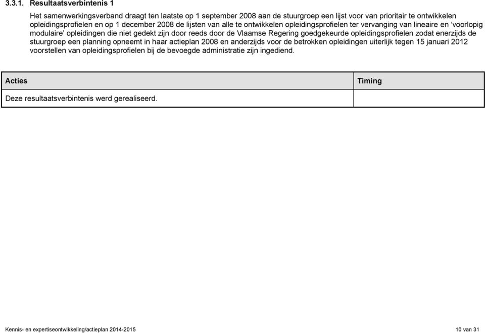 december 2008 de lijsten van alle te ontwikkelen opleidingsprofielen ter vervanging van lineaire en voorlopig modulaire opleidingen die niet gedekt zijn door reeds door de Vlaamse