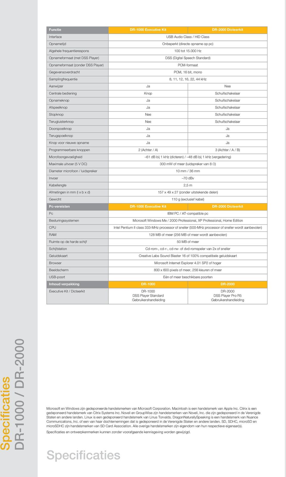 000 Hz DSS (Digital Speech Standard) PCM-formaat PCM, 16 bit, mono 8, 11, 12, 16, 22, 44 khz Aanwijzer Nee Centrale bediening Knop Schuifschakelaar Opnameknop Schuifschakelaar Afspeelknop