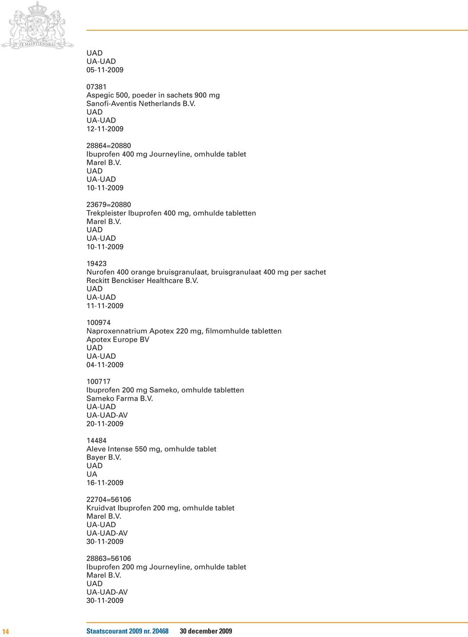 bruisgranulaat 400 mg per sachet 100974 Naproxennatrium Apotex 220 mg, filmomhulde tabletten Apotex Europe BV 100717 Ibuprofen 200 mg Sameko, omhulde tabletten -AV