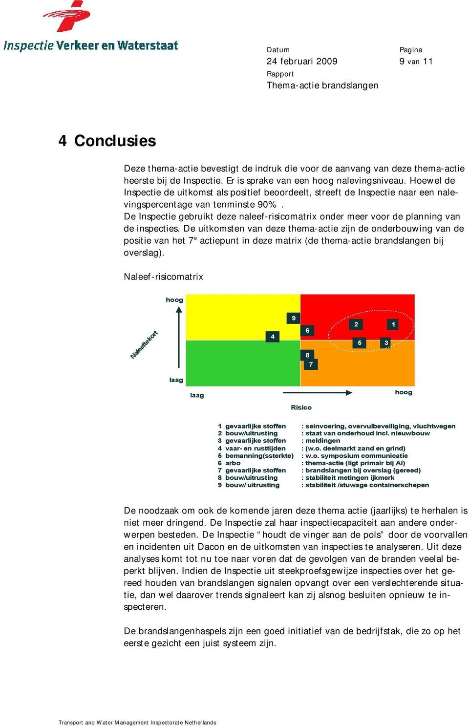 De Inspectie gebruikt deze naleef-risicomatrix onder meer voor de planning van de inspecties.