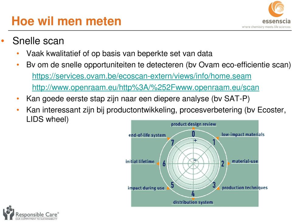 be/ecoscan-extern/views/info/home.seam http://www.openraam.