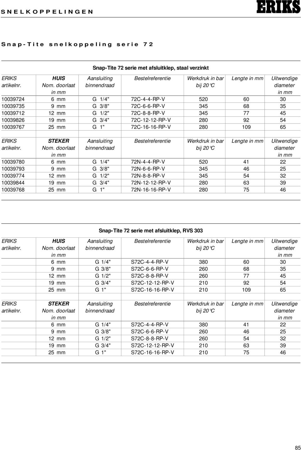 72C-12-12-RP-V 280 92 54 10039767 25 mm G 1" 72C-16-16-RP-V 280 109 65 ERIKS STEKER Aansluiting Bestelreferentie Werkdruk in bar Lengte Uitwendige artikelnr. Nom.