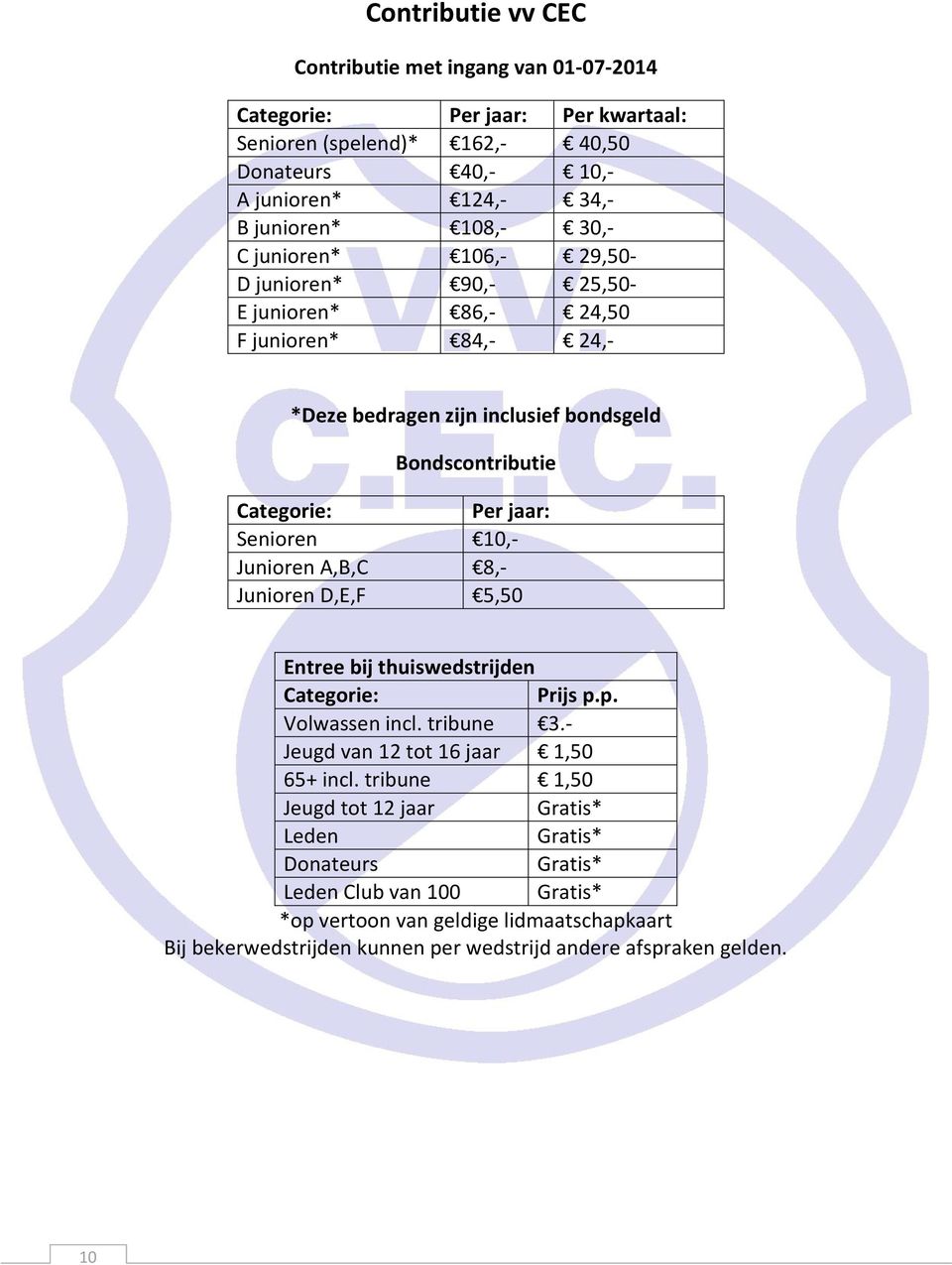 10,- Junioren A,B,C 8,- Junioren D,E,F 5,50 Entree bij thuiswedstrijden Categorie: Prijs p.p. Volwassen incl. tribune 3.- Jeugd van 12 tot 16 jaar 1,50 65+ incl.